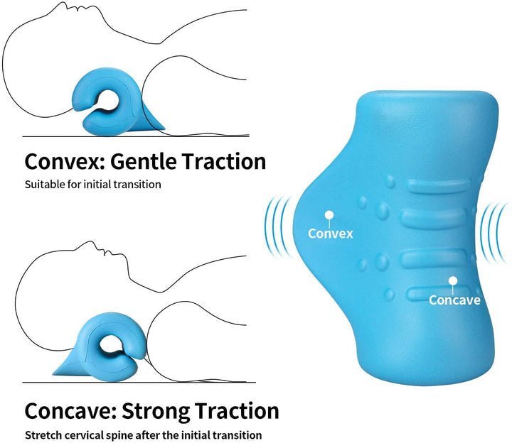 New Style Cervical Traction Device - 60% OFF